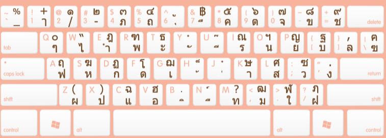 广州泰语翻译公司图片 广州泰语翻译公司图片