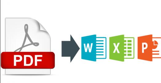 PDF文档翻译类型文件图片 PDF文档翻译类型文件图片