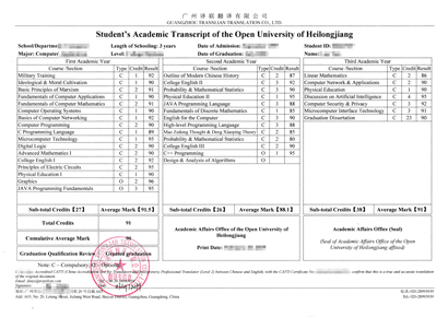 成绩单翻译认证件 成绩单翻译认证件