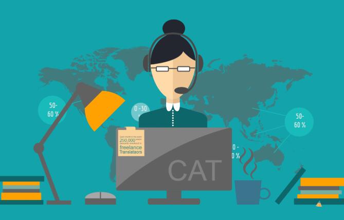 翻译工作图片 翻译工作图片