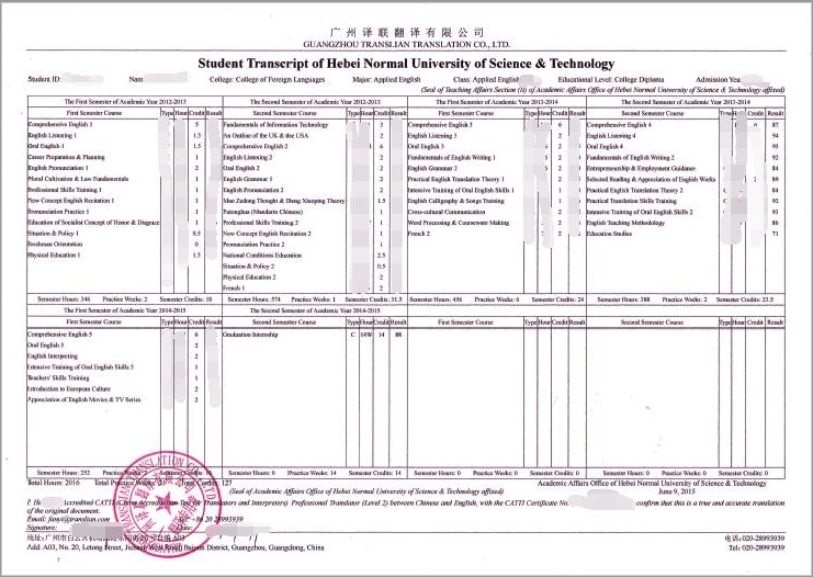 成绩单英文翻译图片 成绩单英文翻译图片