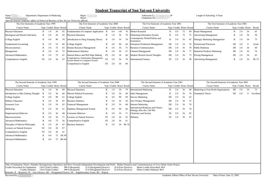 成绩单英文翻译图片 成绩单英文翻译图片